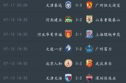 泰达客场战平恒大，保住积分榜第五位置