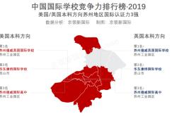 北美联赛阵容调整，增强竞争力的简单介绍