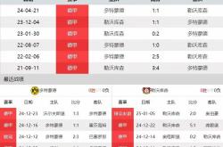 不败神话！多特蒙德延续不败纪录击败敌手的简单介绍