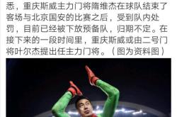包含重庆斯威预计派出强大阵容，全力争胜的词条
