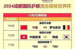 包含罗马尼亚代表团在跳水项目中意外获胜的词条
