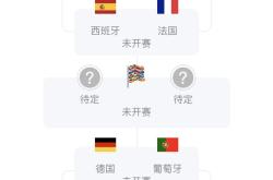 欧国联比赛：奥地利爆冷战胜乌克兰笑到最后的简单介绍