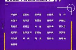 包含西班牙队锻炼新血换取更好成绩的词条
