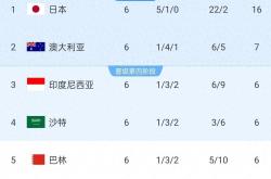 关于亚特兰大逆转胜出，出线希望重燃的信息