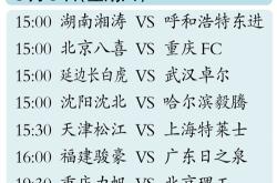 关于长春亚泰主场取胜青岛中能，继续强势表现的信息