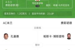 AC米兰豪取三分，领跑榜首位置的简单介绍