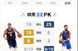 关于火箭击败独行侠，霍华德独得全队最高分的信息