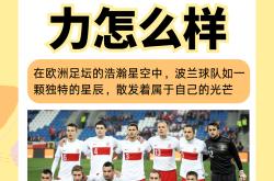 欧国联丹麦对波兰热身赛各派主力