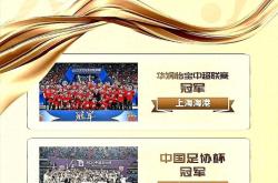决战时刻，球队们将在赛场上奋力一搏