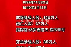 关于芬兰不敌比利时，出线形势岌岌可危的信息