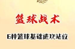 关于战术革新将启动，球队将展现全新实力的信息