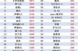 建业主场击败恒丰，排名积分榜略有上升的简单介绍