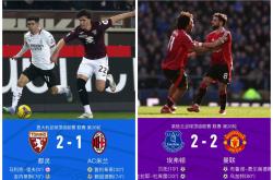 曼联大胜晋级，欧冠四强之路铺就的简单介绍