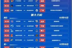 篮球场风云变幻，全新的比赛日程公布