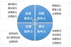 中国代表团强势出击，力夺冠军