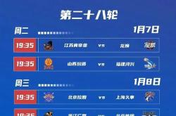 新疆队主场击败对手，积分赛季首胜