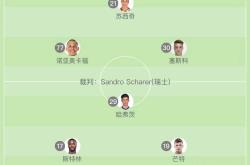 著名足球赛事的最新情报发布的简单介绍