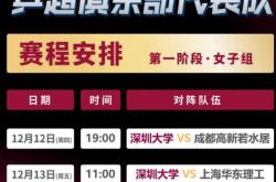 激战正酣，球队意气风发向前冲的简单介绍