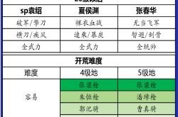 拓荒者队赛程排名亚军：晋级四强的简单介绍