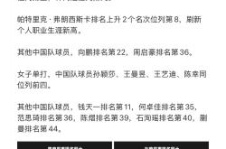 球队备战欧国联，教练组设置严格训练计划的简单介绍