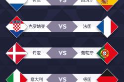 意大利球队意外崛起，掀起欧国联风暴