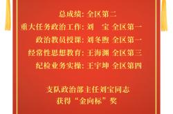 夺冠喜悦！名将勇夺争辉耀眼