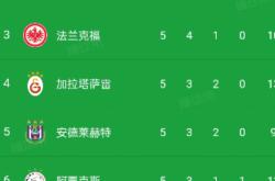 包含热那亚战平对手，积分榜上略显踯躅的词条