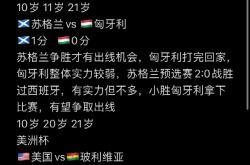关于英格兰逆袭挤掉苏格兰，捷克憾负挪威无缘晋级的信息