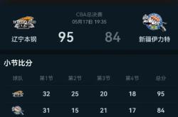 斯图加特队胜券在握，轻松取胜