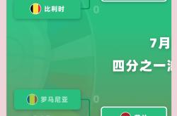 欧洲足球预选赛最新战绩公布
