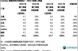 关于印度尼西亚足球俱乐部因财务问题频遭罚款的信息