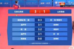 山东鲁能主场惨败，输球形势堪忧的简单介绍