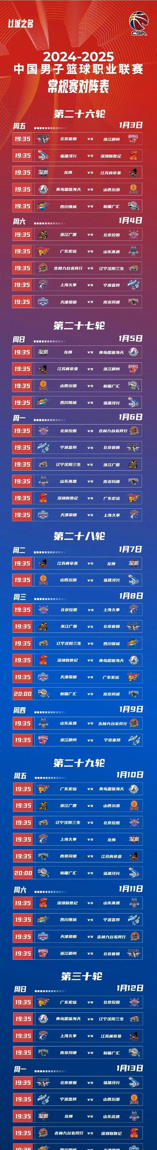 新疆队主场击败对手，积分赛季首胜
