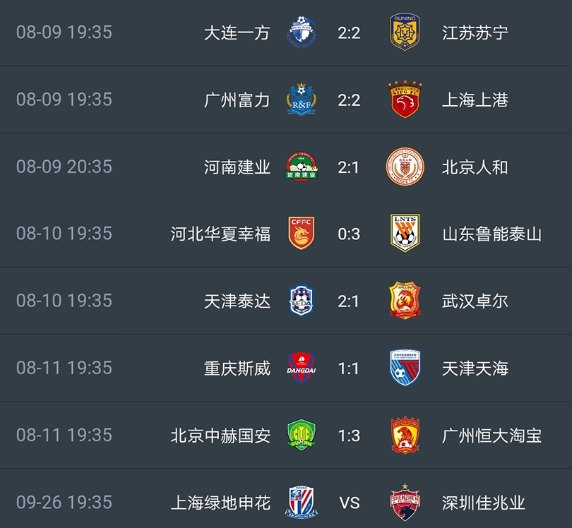 包含广州恒大客场力克江苏苏宁，继续领跑积分榜的词条