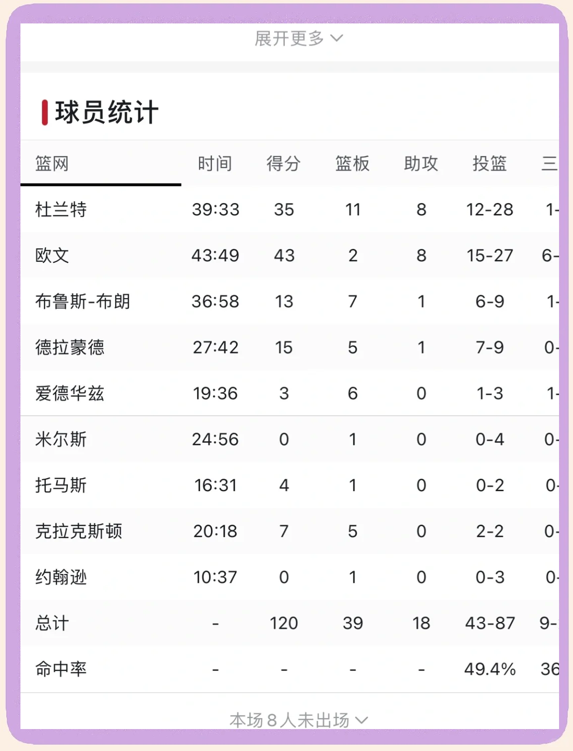 亚琛主场告负，连续不胜状态尴尬的简单介绍