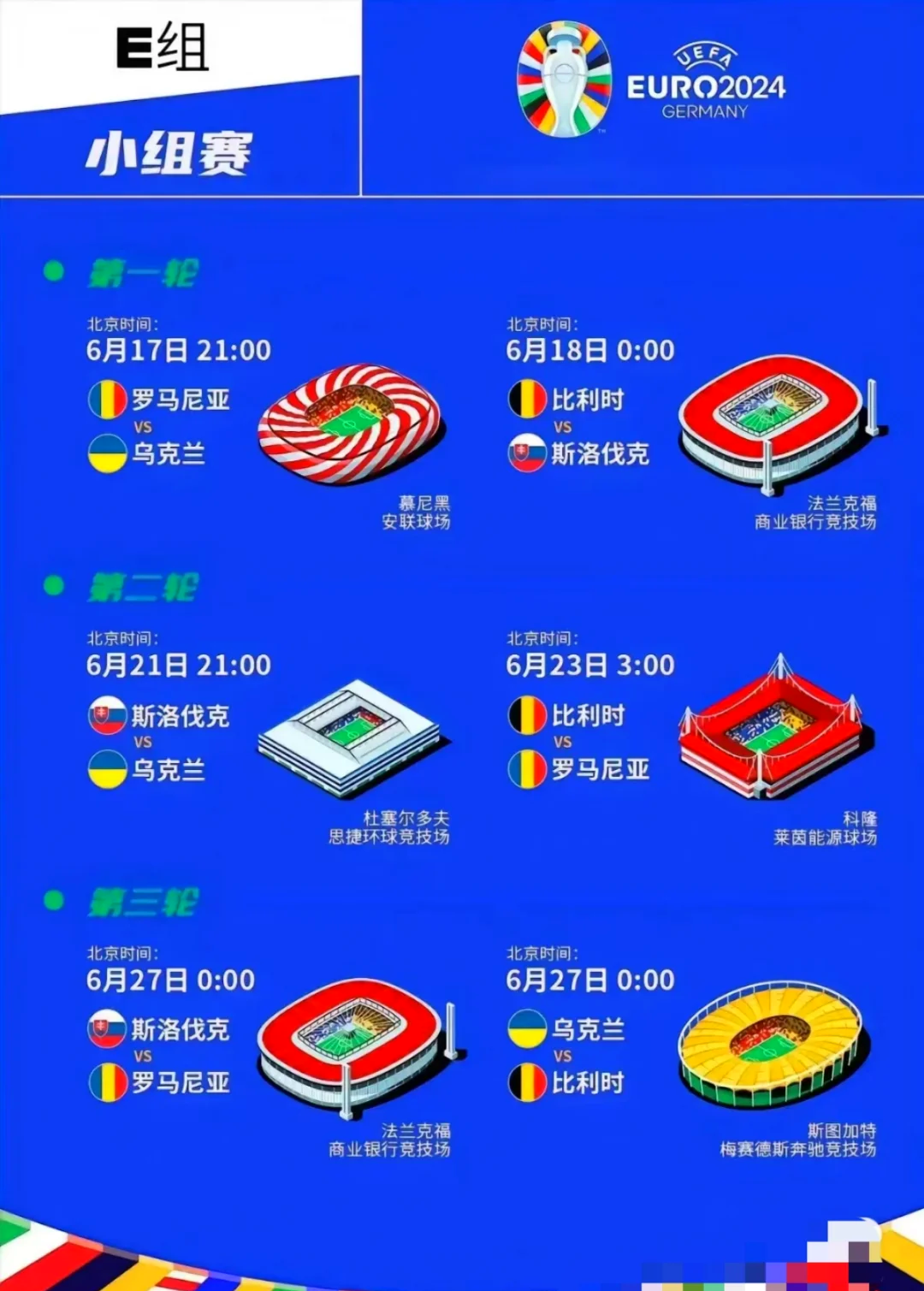 欧洲国家杯预选赛赛程密锣紧鼓，胜者脱颖而出
