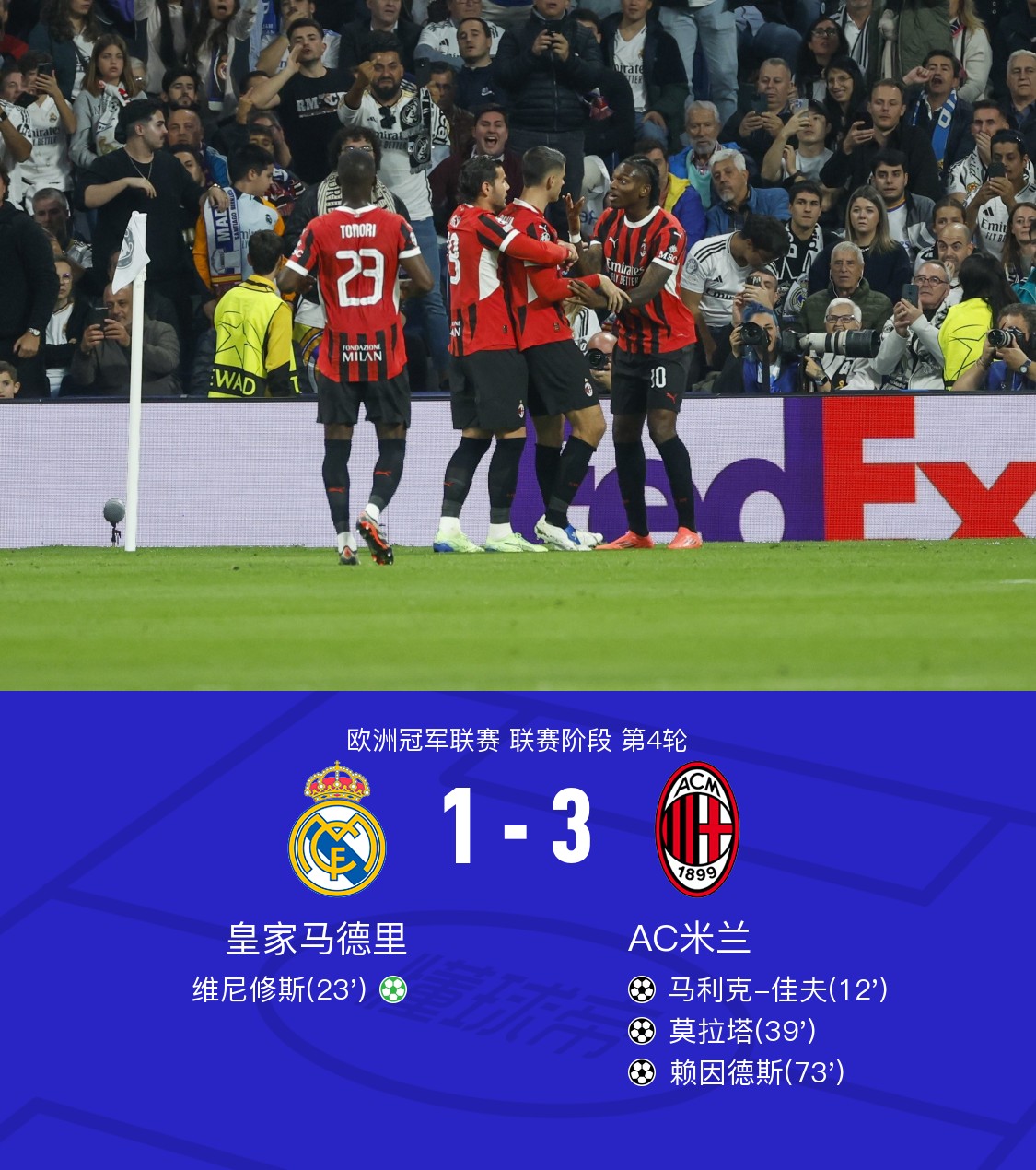 利物浦客场横扫对手，成功晋级欧冠半决赛的简单介绍