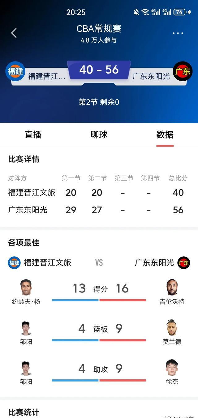 篮球巨星创造连续得分记录，球迷响应热情的简单介绍