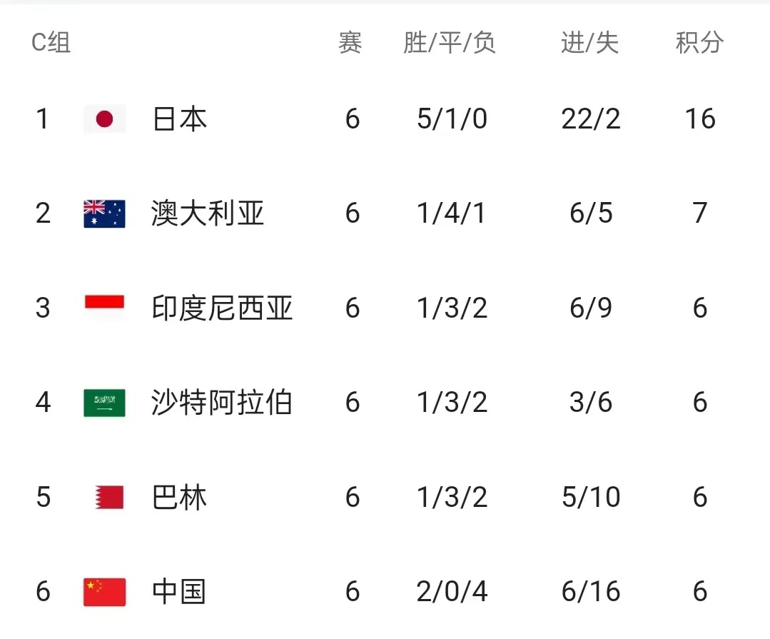 夺冠之路：哪支球队更具优势？的简单介绍