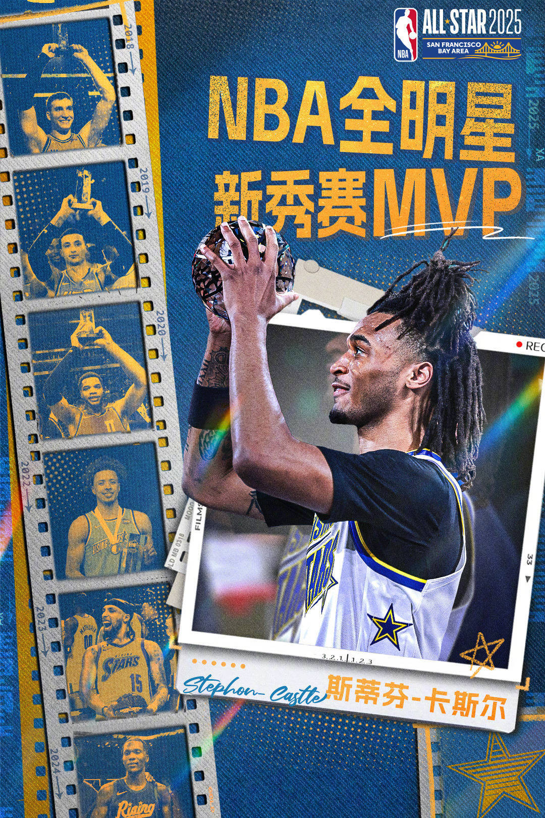 NBA全明星周末活动精彩纷呈，球迷狂欢不断的简单介绍