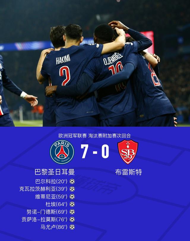 关于巴黎圣日耳曼主场大胜尼姆，积分榜领先的信息