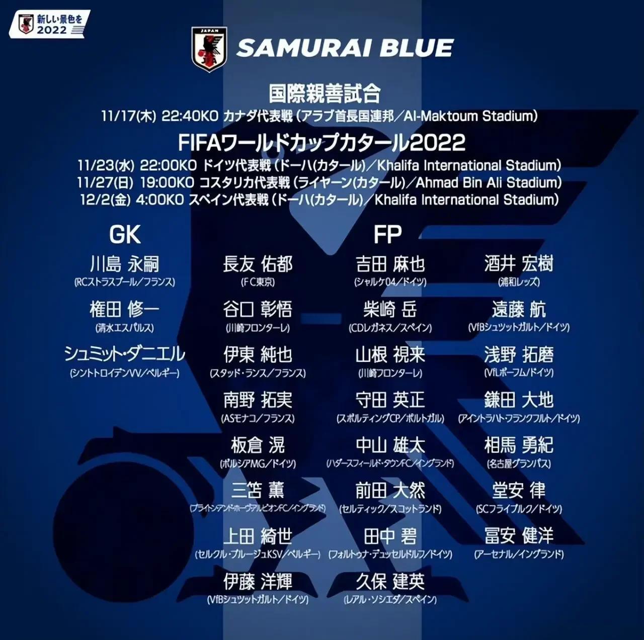 日本球队表现出色，晋级下一轮