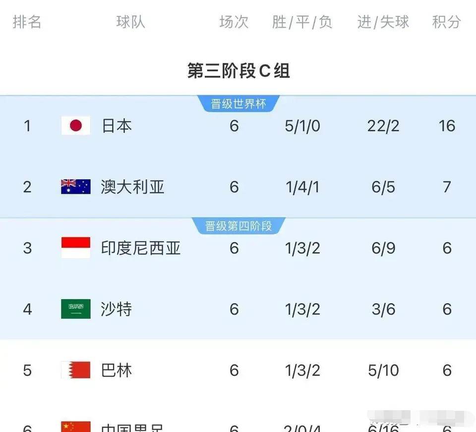 秘鲁国脚受伤退出国家队集训，备战压力的简单介绍