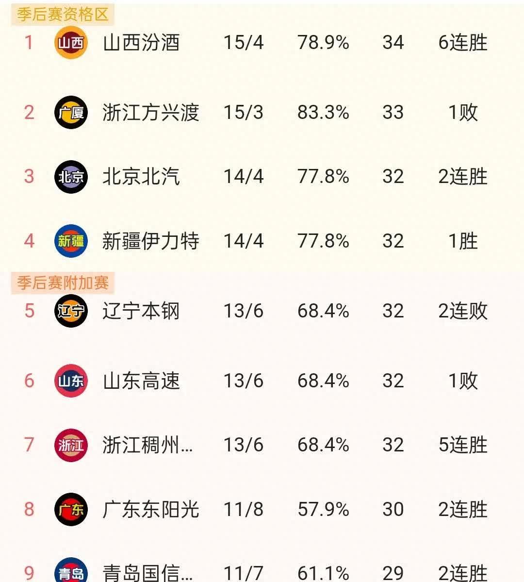 桑德兰继续颓势，积分榜上岌岌可危的简单介绍