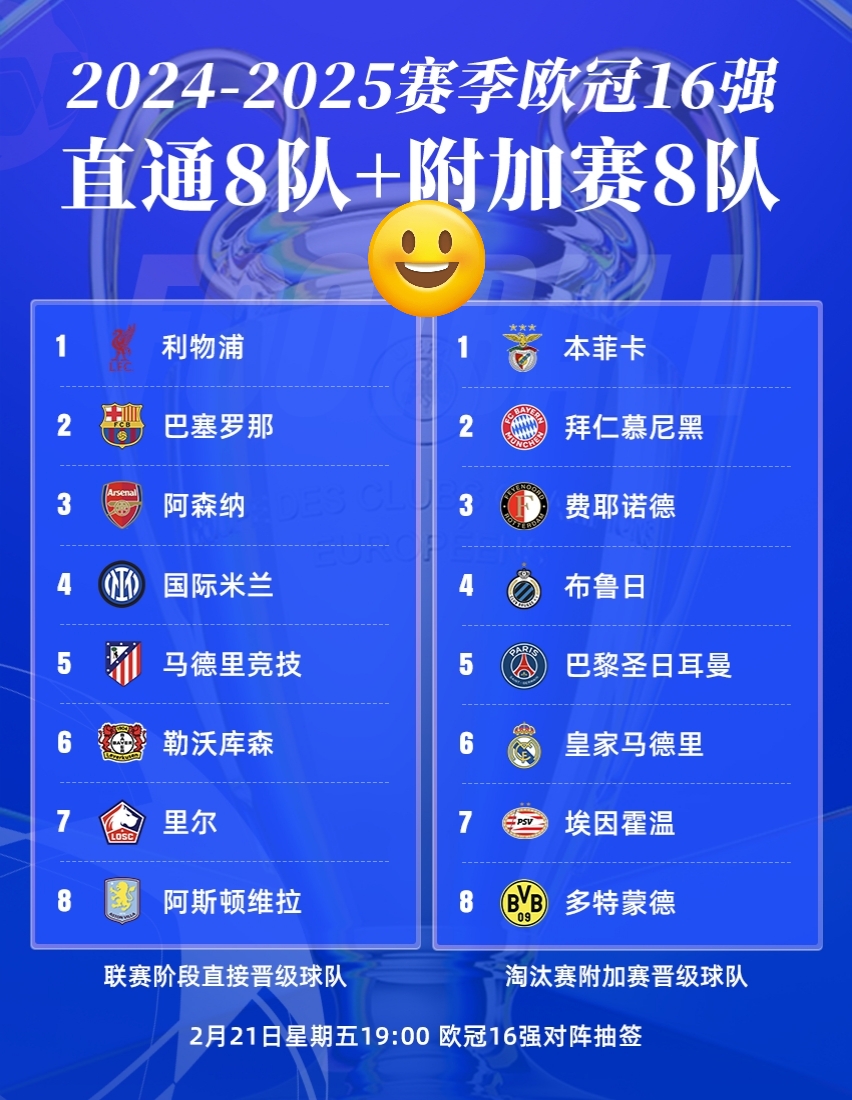 利物浦大胜拜仁，晋级欧冠八强