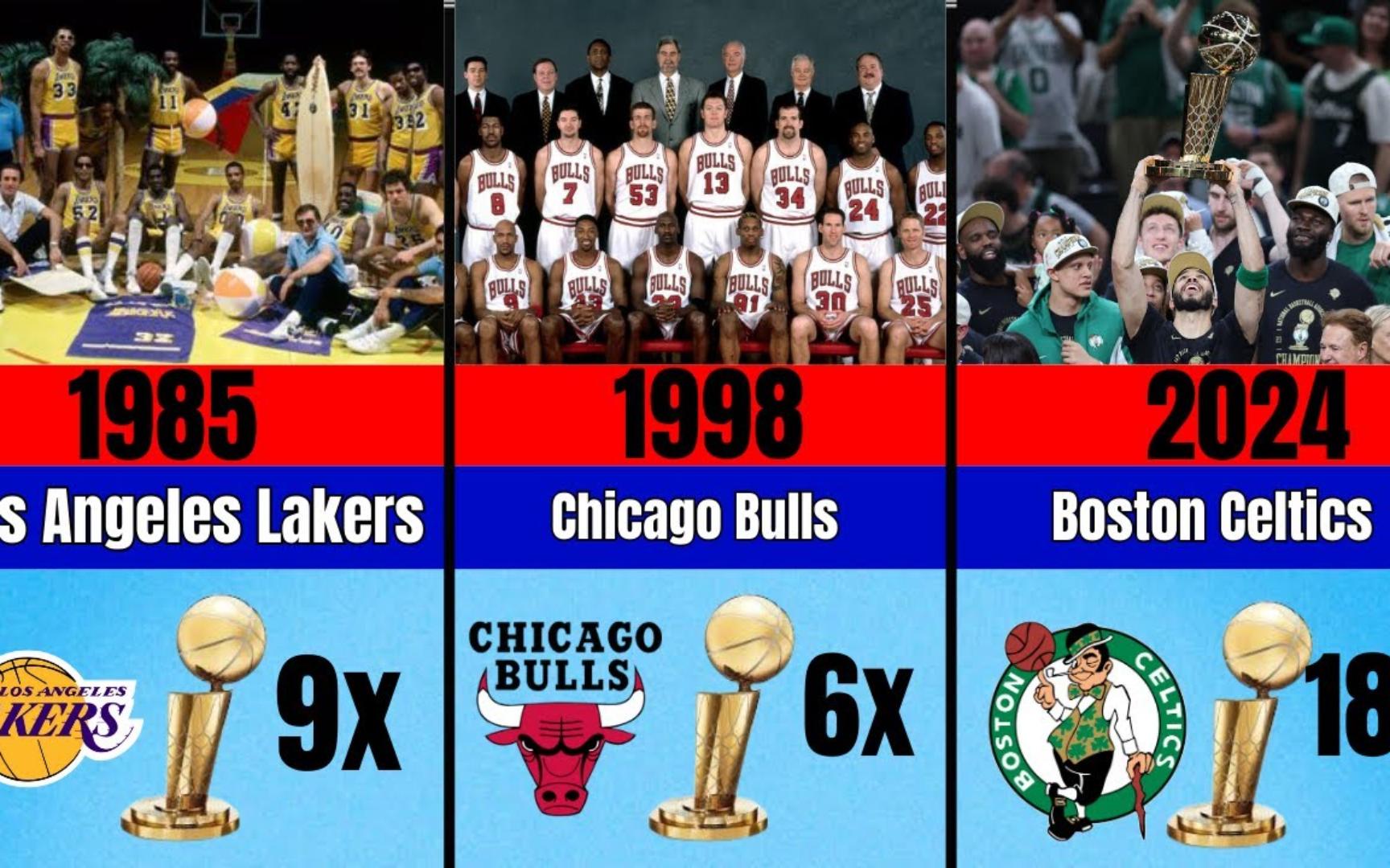 NBA总冠军决赛将在本周末展开角逐
