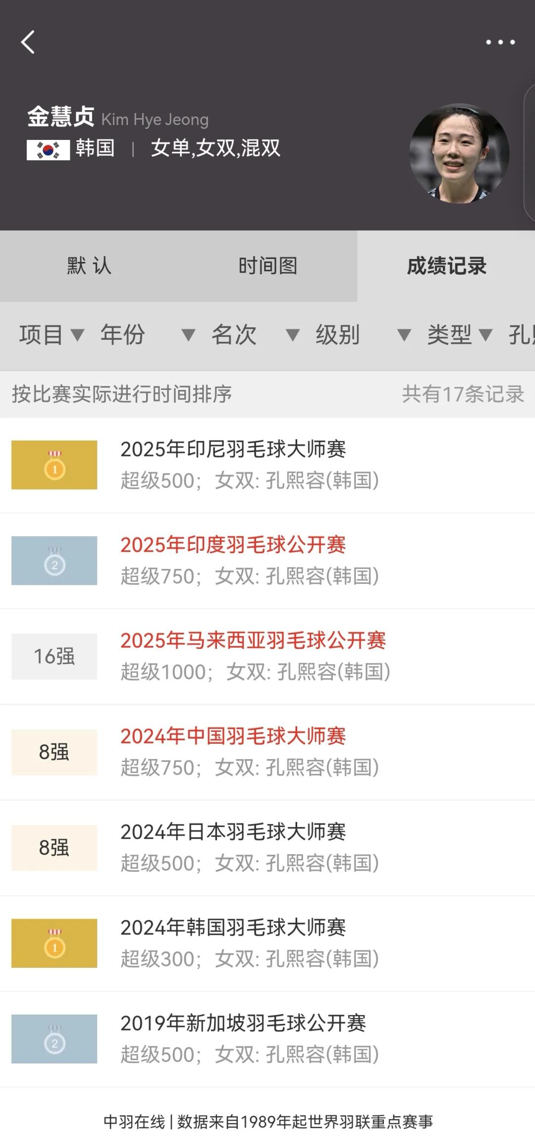比分预测大揭秘，谁是赛场黑马的简单介绍