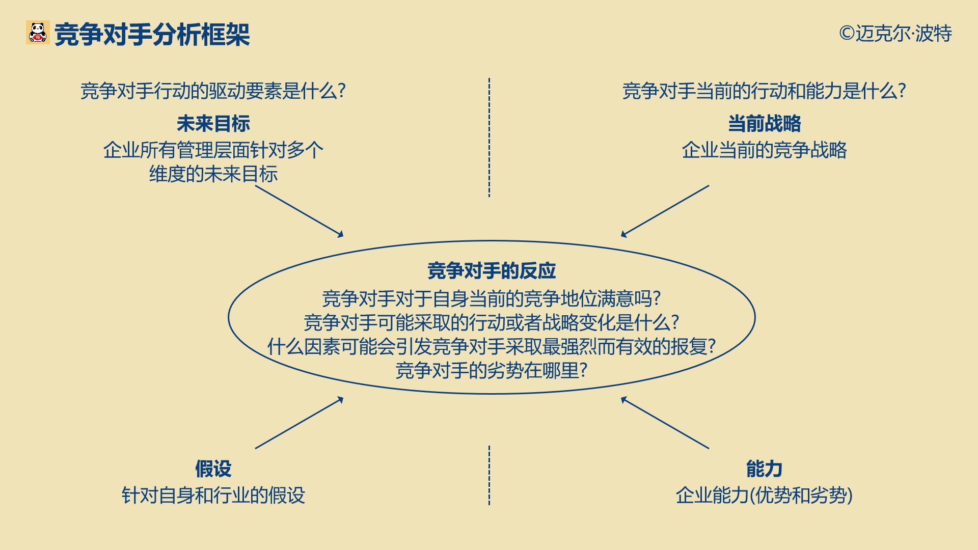 关于对手之间的较量已经让局势变得紧张！的信息