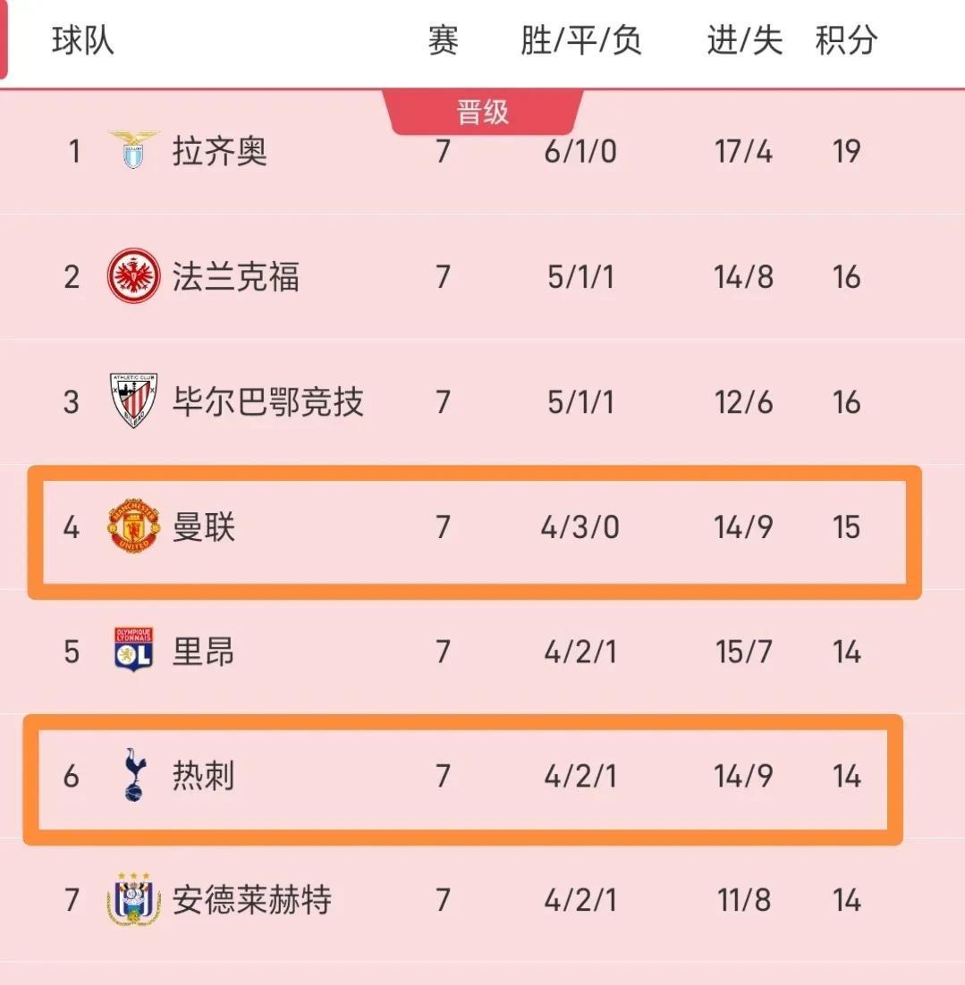 关于欧国联比赛比分胶着观战人数节节攀升的信息