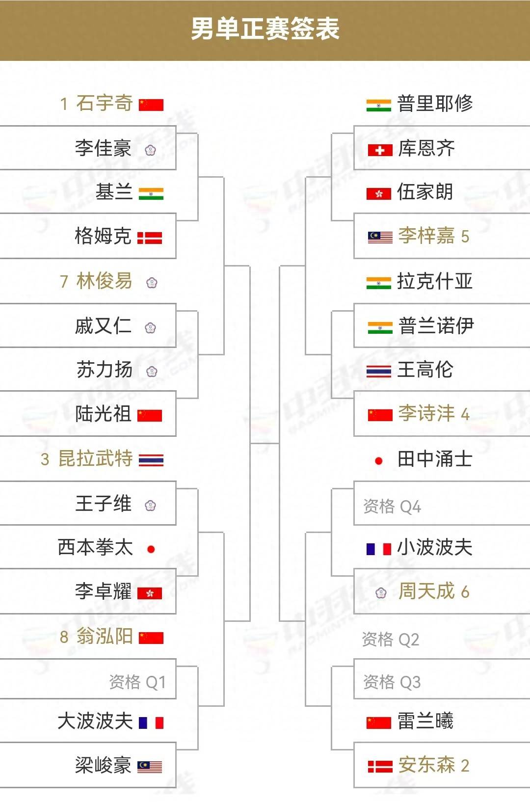 瑞士队备战斯洛伐克，全队出战争取胜利提升排名的简单介绍